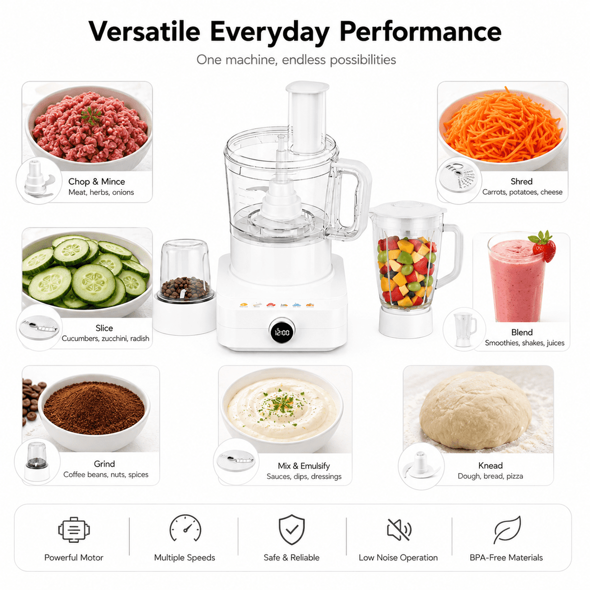 Hicloud Multifunctional Food Processor with Blender, Grinder, Chopper, Slicer, Shredder and Dough Blade, All-in-One Kitchen Prep System for Vegetables, Meat, Smoothies, White