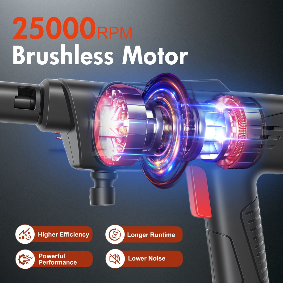 Cordless Portable Washer, 970 PSI Battery Pressure Washer with 6-in-1 Nozzle, 4.0Ah Battery&Charger