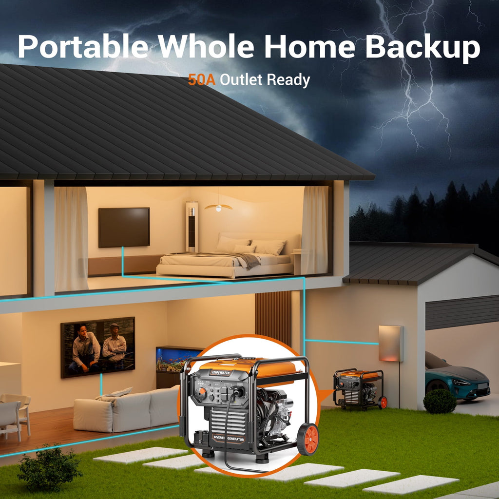 12000-Watt Inverter Generator, Portable Generator Gas Powered with Electric Start for Home Backup, RV Ready