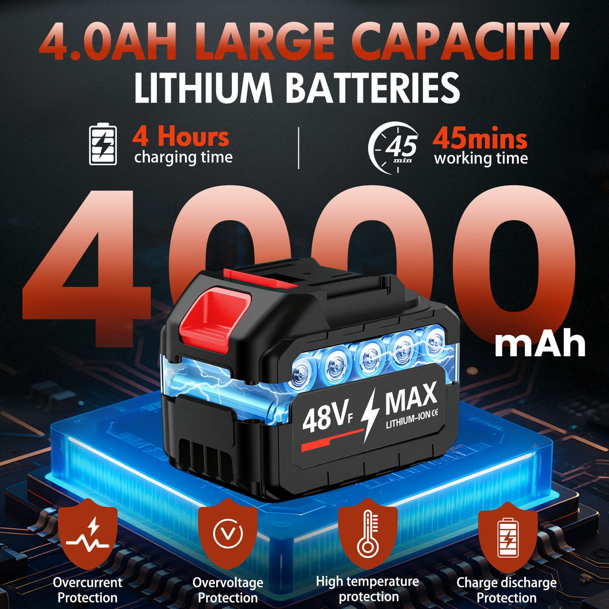 Cordless Portable Washer, 970 PSI Battery Pressure Washer with 6-in-1 Nozzle, 4.0Ah Battery&Charger