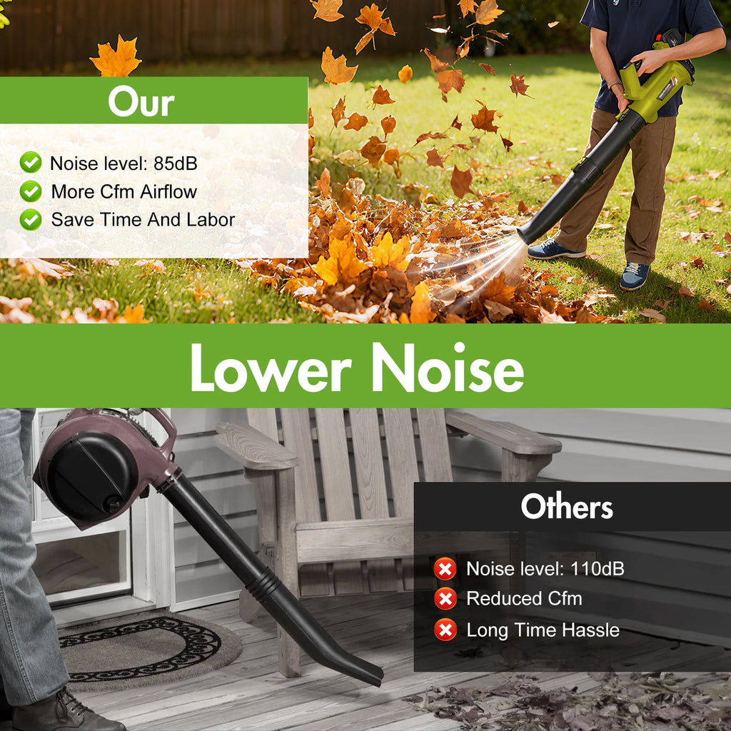 Leaf Blower, 680CFM/280MPH Electric Cordless Leaf Blower with 2*6.0Ah Batteries and Charger, 6 Speed Mode, Lightweight Leaf Blowers for Blowing Leaves, Lawn Care, Patio Cleaning and Dust