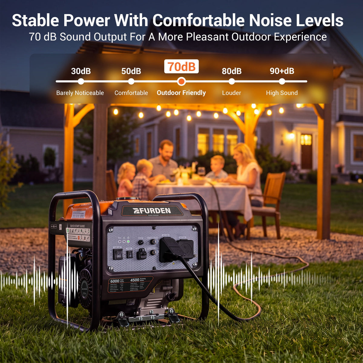 6000W Inverter Generator, Gas Generator for Home Backup and Outdoor Camping