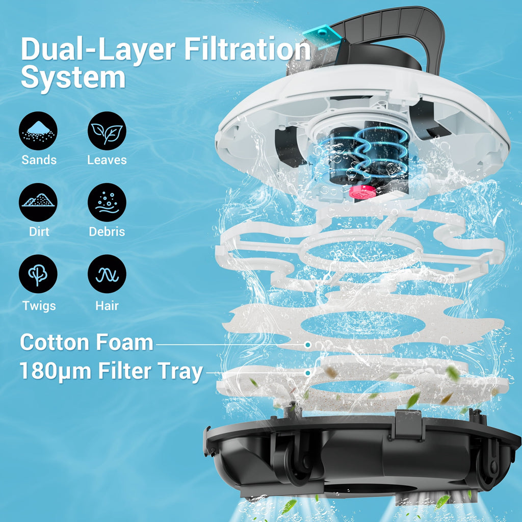 Swimming Pool Robot Vacuum Cleaner, Transparent Design Pool Vacuum with Strong Suction, Suitable for Flat Pools Over 35 Feet, Powerful And Durable