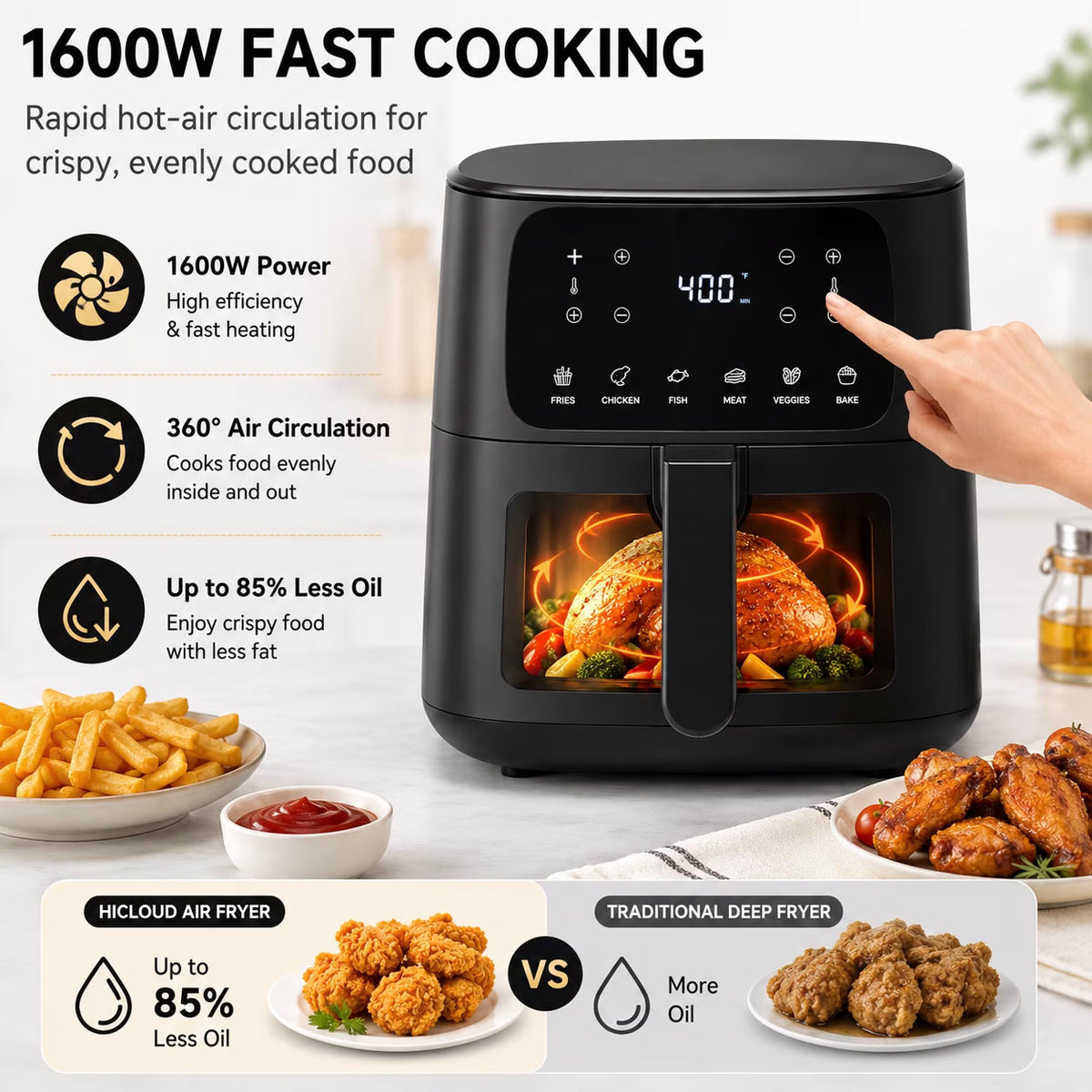 7.5QT Air Fryer, 1600W Large-Capacity Air Fryer with Visible Window, Touchscreen, 6 Cooking Presets, Adjustable Time & Temperature, Nonstick Basket, Black
